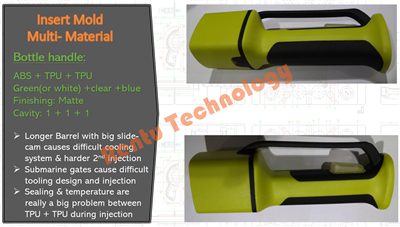 Bottle + Handle