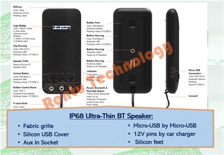 IP68 Ultra-Thin BT Speaker