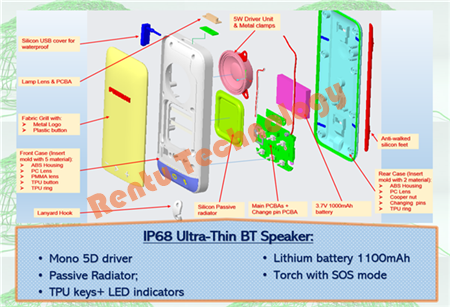 IP68 Ultra-Thin BT Speaker -3