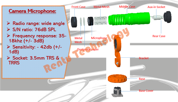 Camera Microphone -2